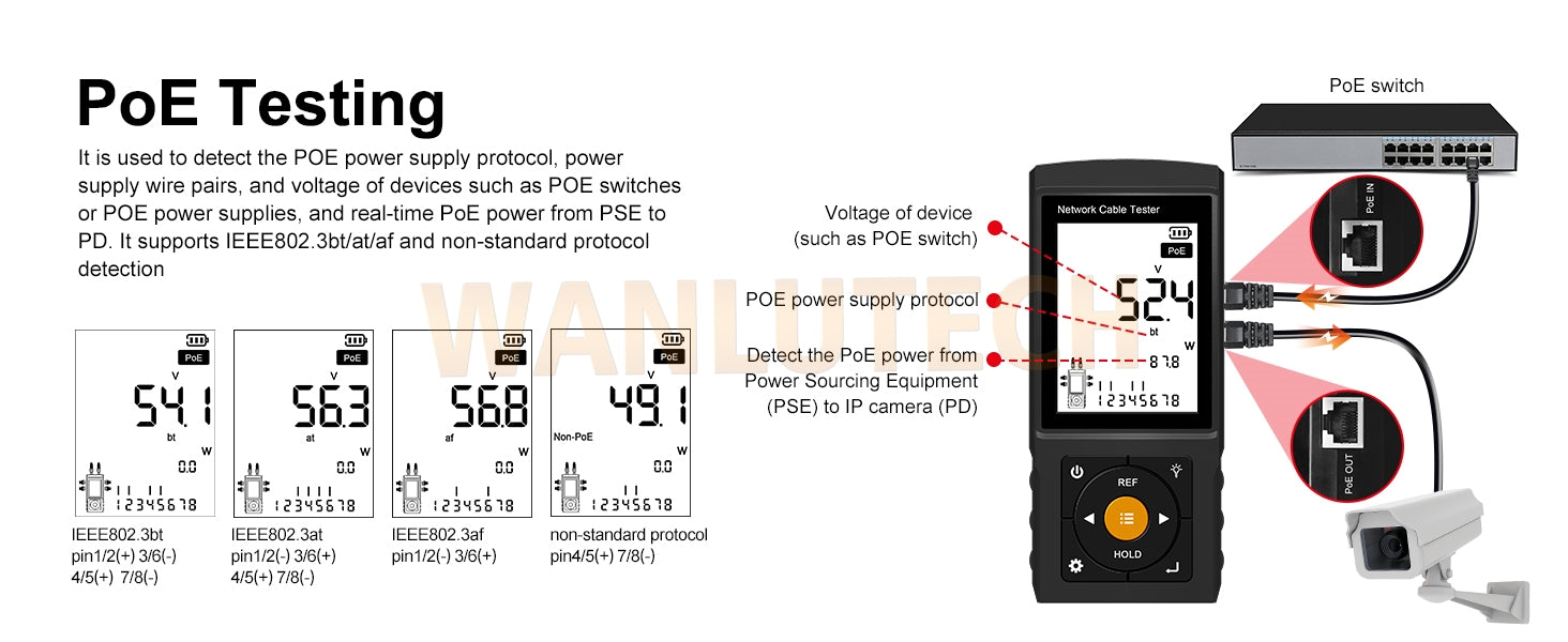 Network Tone Generator and Probe Kit with Cable Testing Capabilities like Wiremap, Length, PoE LT-300S