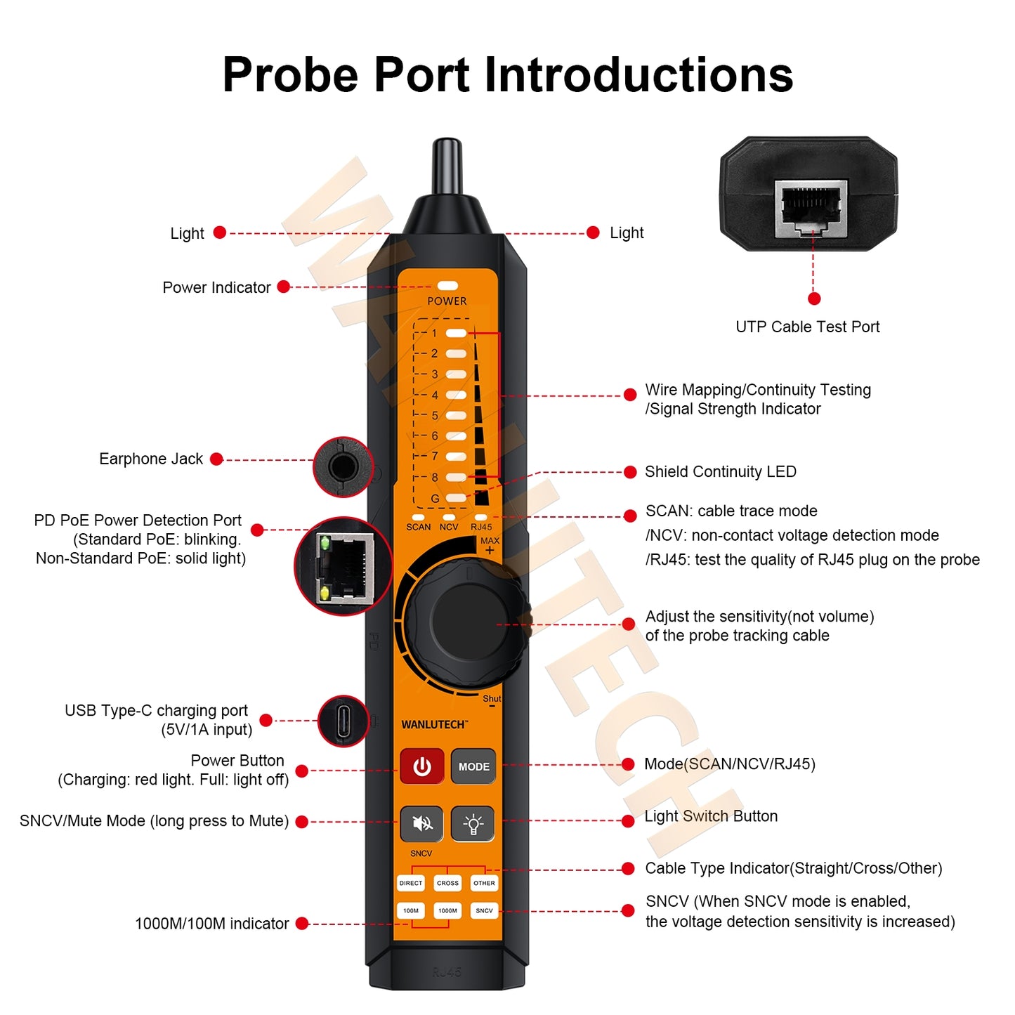Network Tone Generator and Probe Kit with Cable Testing Capabilities like Wiremap, Length, PoE LT-300S