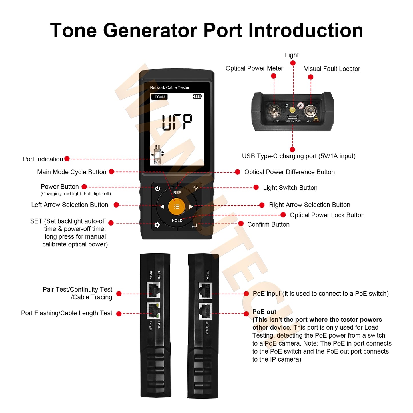 Network Tone Generator and Probe Kit with Cable Testing Capabilities like Wiremap, Length, PoE LT-300S