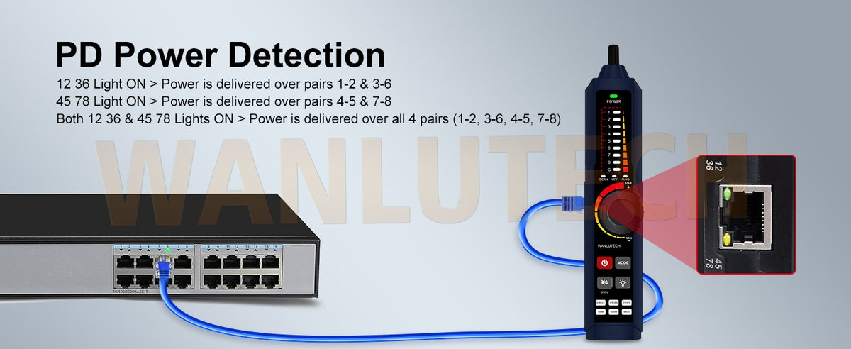 Rechargeable Network Cable Tester, WANLUTECH Tone Generator with Probe Support  Optical Power Meter Visual Fault Locator Network Test PoE Test Cable Continuity Testing (LT-500S).