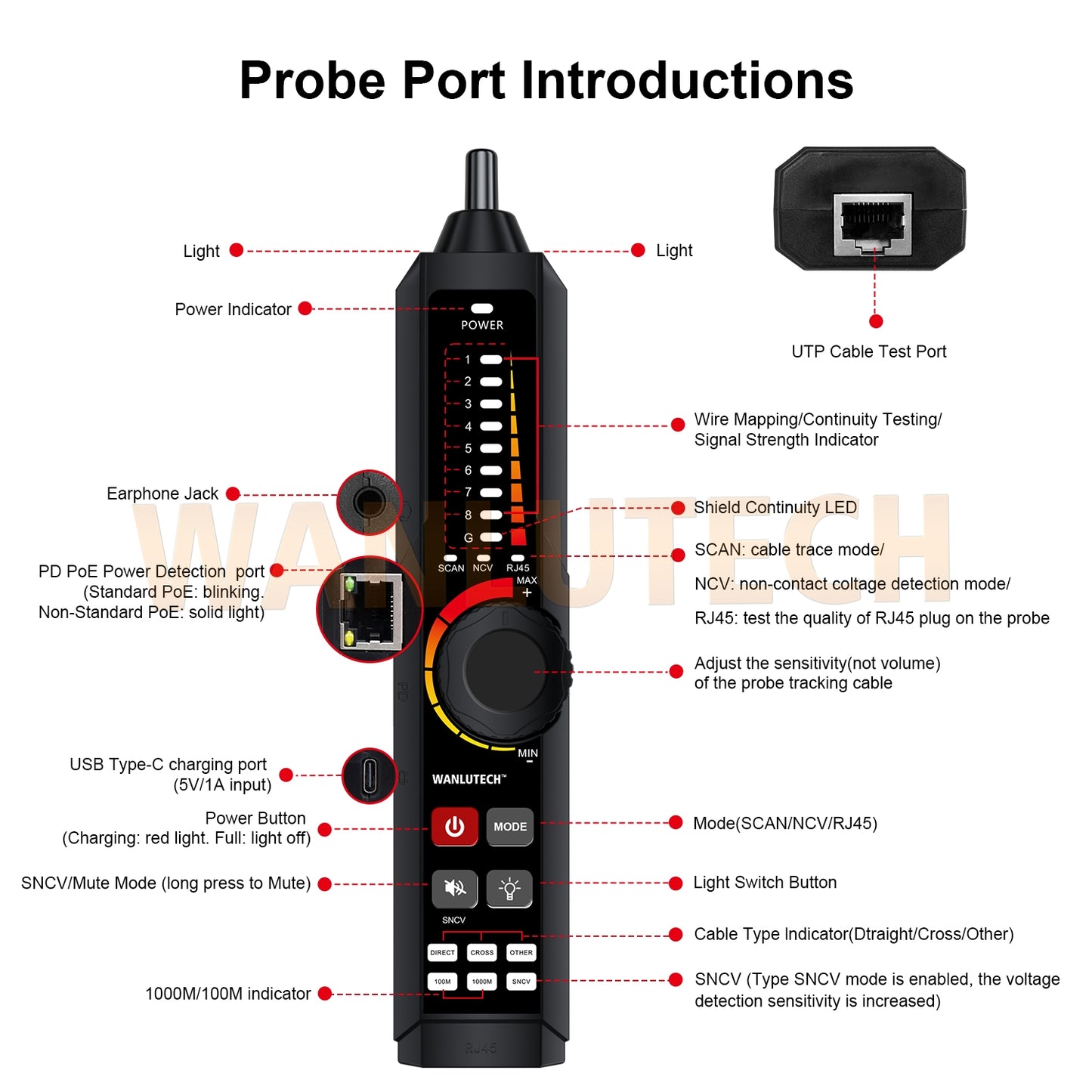 WANLUTECH Network Cable Tester, Digital Tone Generator with Probe Support Digital Multimeter Optical Power Meter Visual Fault Locator Network Test PoE Test Cable Continuity Testing (LT-600M)