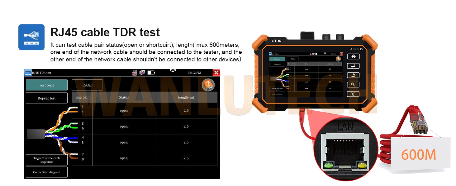 WANLUTECH OTDR Tester Optical Power Meter Visual Fault Locator Optical Loss Test Event map Essential Tool for Fiber Optical Cable Network Testing Ethernet Cable Testing MOT-31