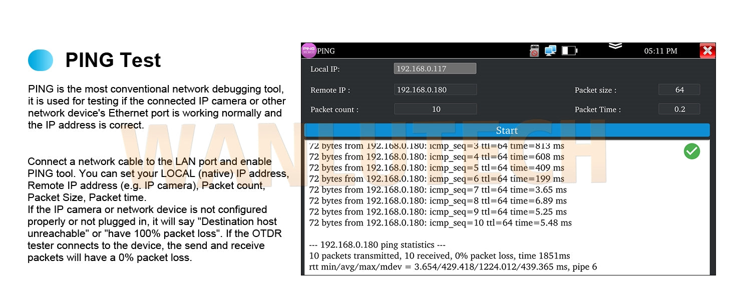WANLUTECH OTDR Tester Optical Power Meter Visual Fault Locator Optical Loss Test Event map Essential Tool for Fiber Optical Cable Network Testing Ethernet Cable Testing MOT-31