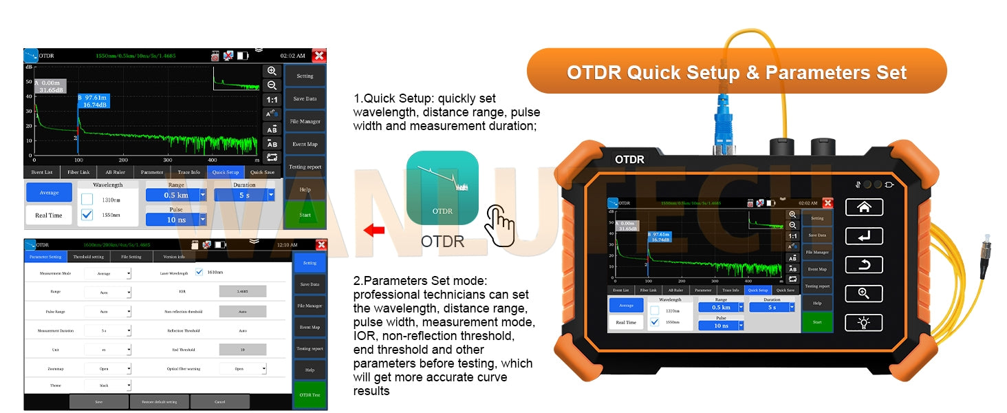 WANLUTECH OTDR Tester Optical Power Meter Visual Fault Locator Optical Loss Test Event map Essential Tool for Fiber Optical Cable Network Testing Ethernet Cable Testing MOT-31