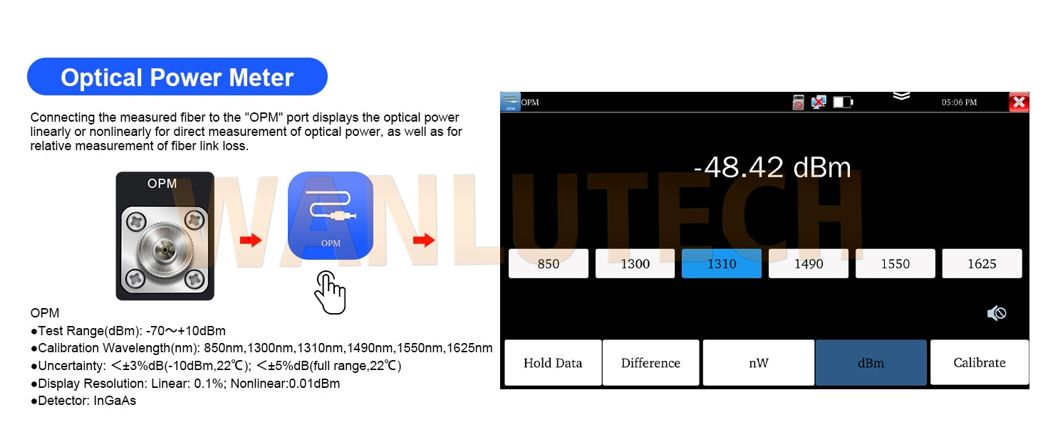 WANLUTECH OTDR Tester Optical Power Meter Visual Fault Locator Optical Loss Test Event map Essential Tool for Fiber Optical Cable Network Testing Ethernet Cable Testing MOT-31