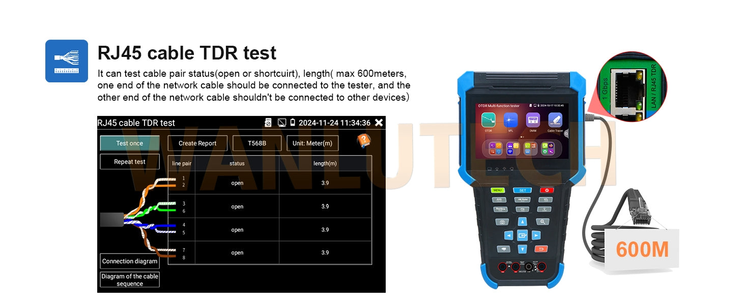 WANLUTECH OTDR Tester Optical Power Meter Visual Fault Locator Optical Loss Test Event map Essential Tool for Fiber Optical Cable Network Testing Ethernet Cable Testing MOT-35