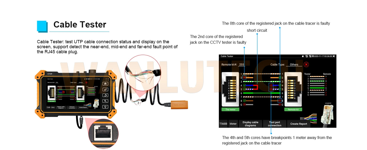 WANLUTECH OTDR Optical Power Meter Visual Fault Locator Optical Loss Test Event Map Essential Tool for Fiber Cable Network Testing MOT-51