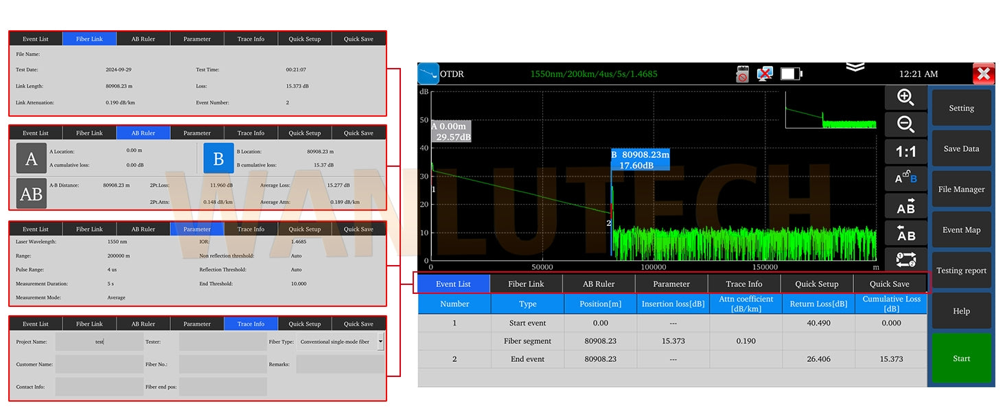 WANLUTECH OTDR Optical Power Meter Visual Fault Locator Optical Loss Test Event Map Essential Tool for Fiber Cable Network Testing MOT-51