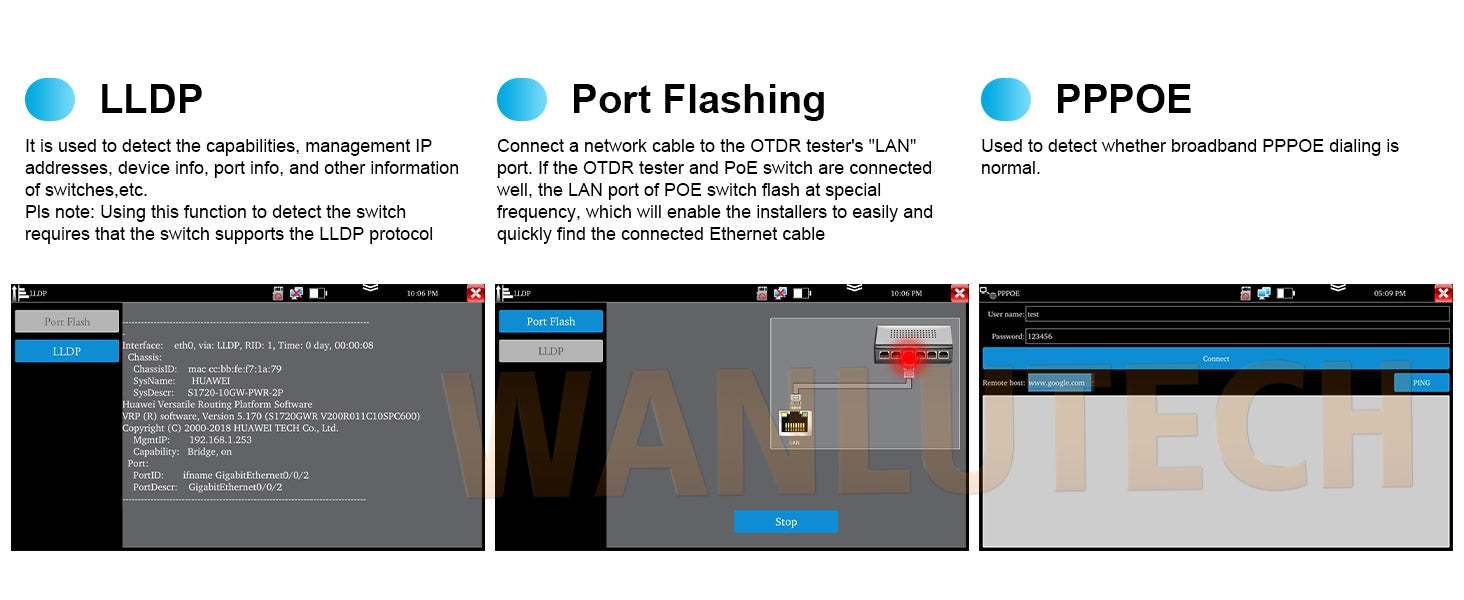 WANLUTECH OTDR Optical Power Meter Visual Fault Locator Optical Loss Test Event Map Essential Tool for Fiber Cable Network Testing MOT-51