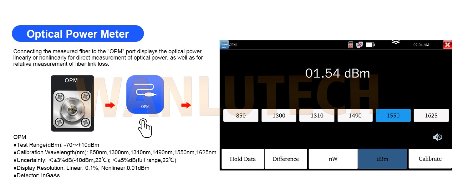 WANLUTECH OTDR Optical Power Meter Visual Fault Locator Optical Loss Test Event Map Essential Tool for Fiber Cable Network Testing MOT-51