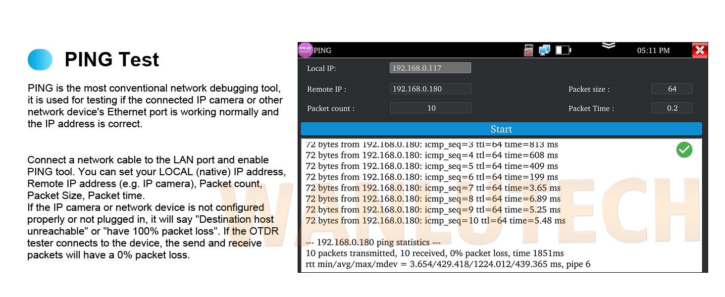 WANLUTECH OTDR Optical Power Meter Visual Fault Locator Optical Loss Test Event Map Essential Tool for Fiber Cable Network Testing MOT-51