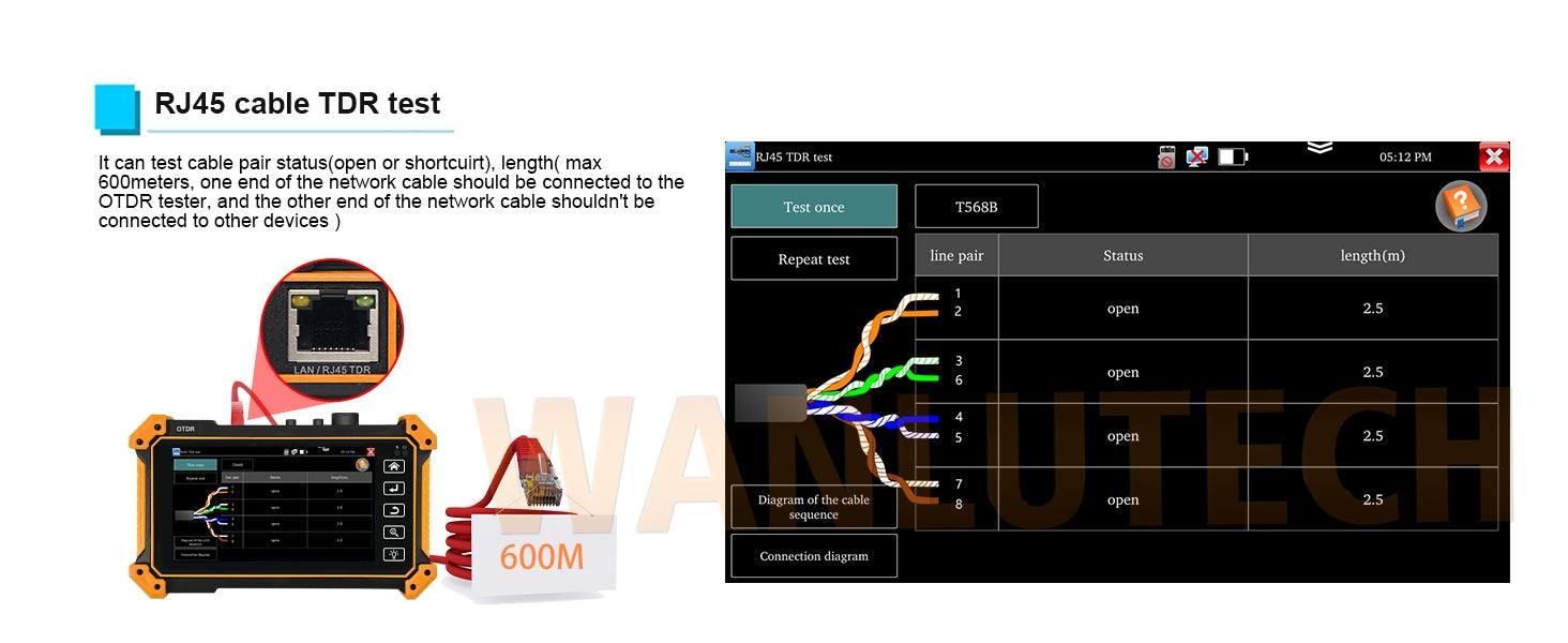 WANLUTECH OTDR Optical Power Meter Visual Fault Locator Optical Loss Test Event Map Essential Tool for Fiber Cable Network Testing MOT-51