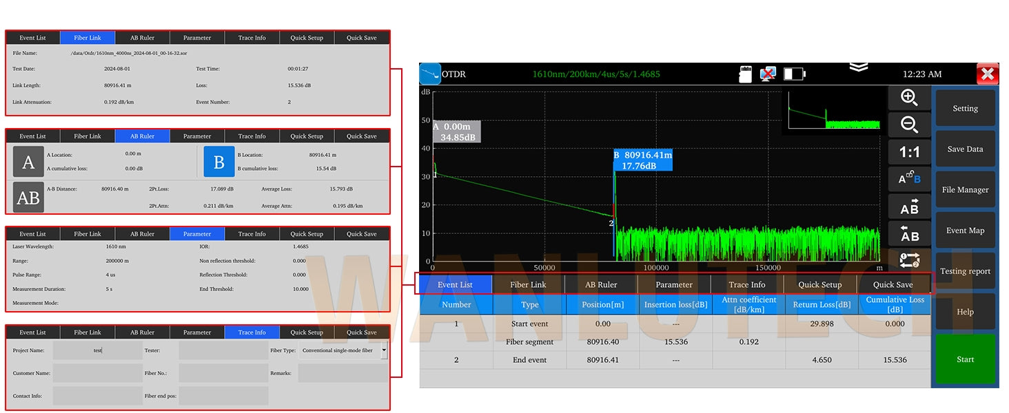 WANLUTECH OTDR Optical Power Meter Visual Fault Locator Optical Loss Test Event Map Essential Tool for Fiber Cable Network Testing MOT-51