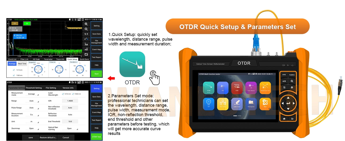 WANLUTECH OTDR Optical Power Meter Visual Fault Locator Optical Loss Test Event Map Essential Tool for Fiber Cable Network Testing MOT-65 