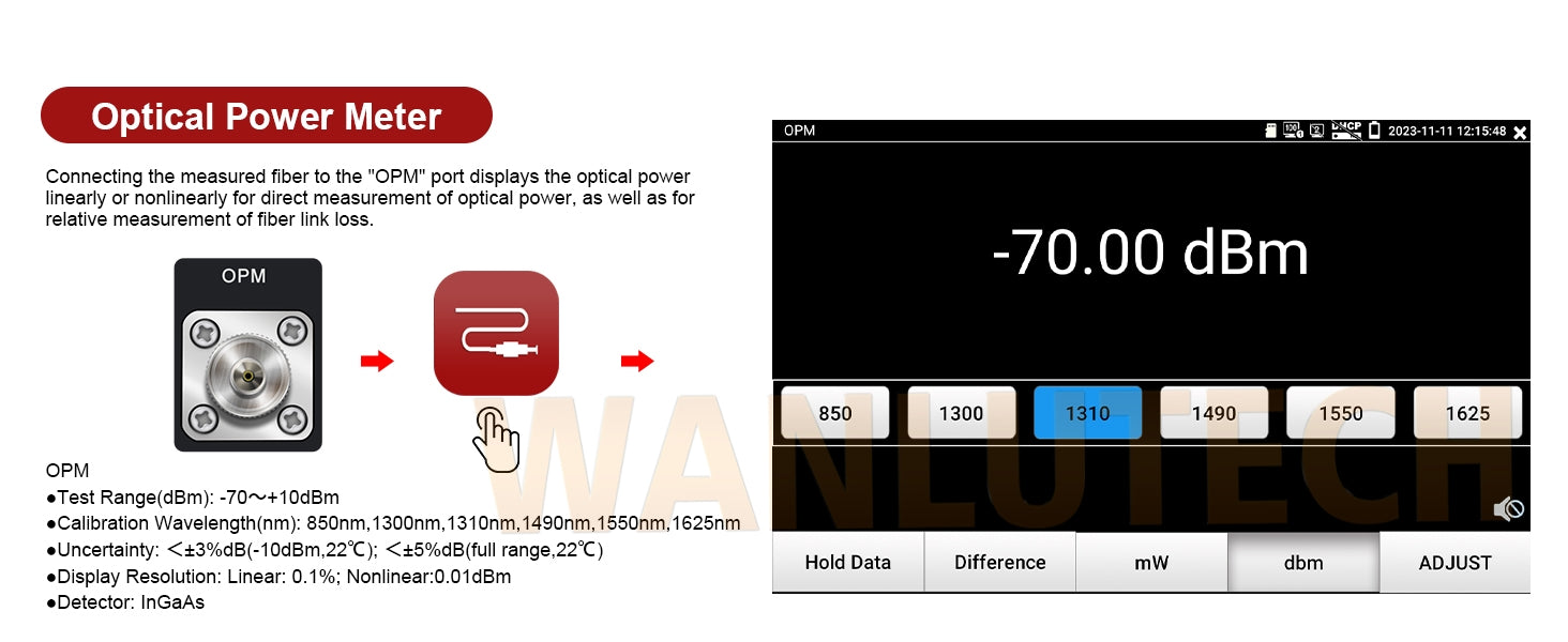 WANLUTECH OTDR Optical Power Meter Visual Fault Locator Optical Loss Test Event Map Essential Tool for Fiber Cable Network Testing MOT-65 