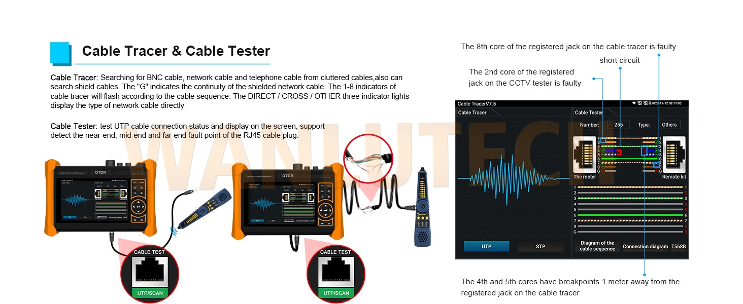 WANLUTECH OTDR Optical Power Meter Visual Fault Locator Optical Loss Test Event Map Essential Tool for Fiber Cable Network Testing  MOT-65