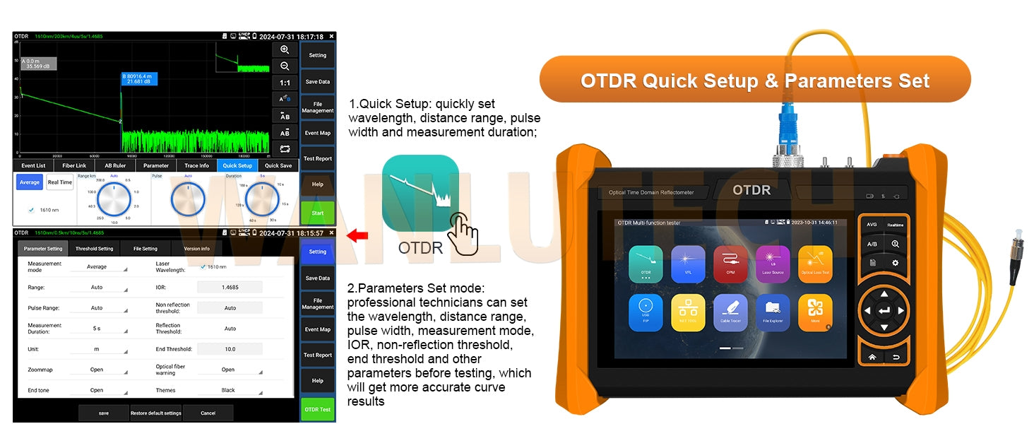 WANLUTECH OTDR Optical Power Meter Visual Fault Locator Optical Loss Test Event Map Essential Tool for Fiber Cable Network Testing  MOT-65