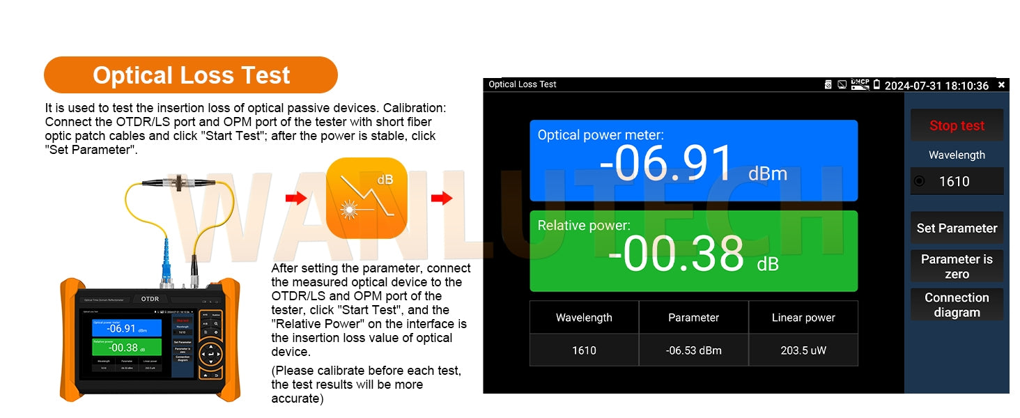 WANLUTECH OTDR Optical Power Meter Visual Fault Locator Optical Loss Test Event Map Essential Tool for Fiber Cable Network Testing  MOT-65