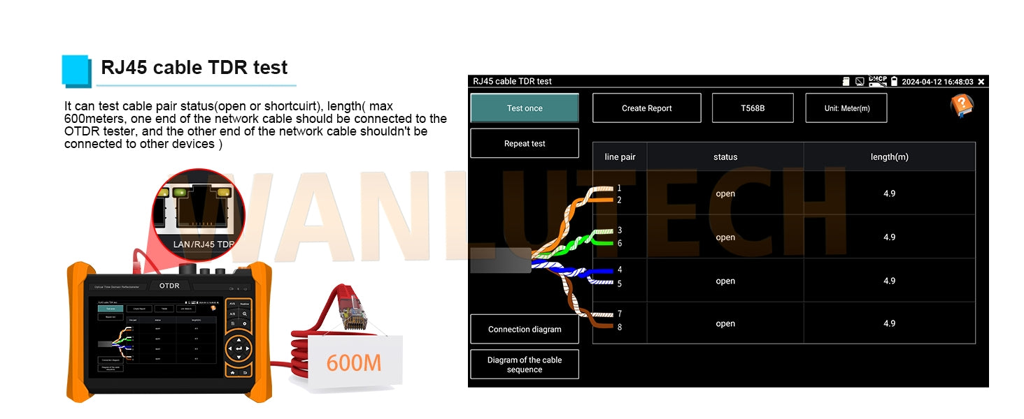 WANLUTECH OTDR Optical Power Meter Visual Fault Locator Optical Loss Test Event Map Essential Tool for Fiber Cable Network Testing  MOT-65