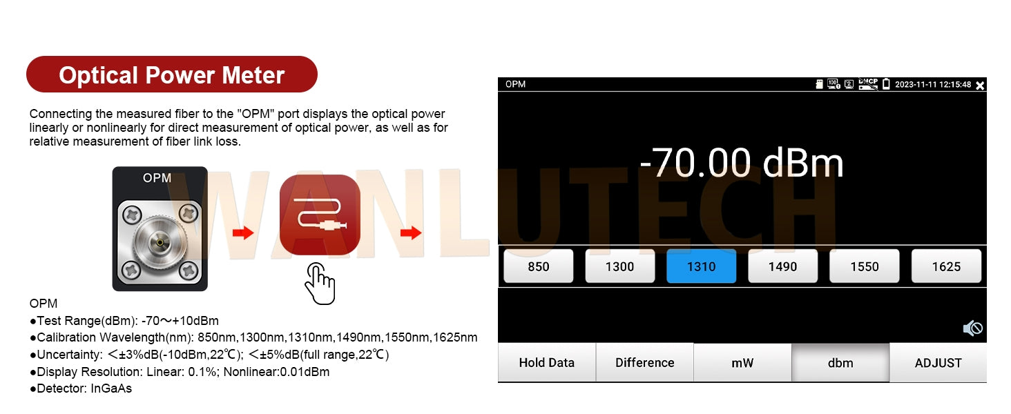 WANLUTECH OTDR Optical Power Meter Visual Fault Locator Optical Loss Test Event Map Essential Tool for Fiber Cable Network Testing MOT-73