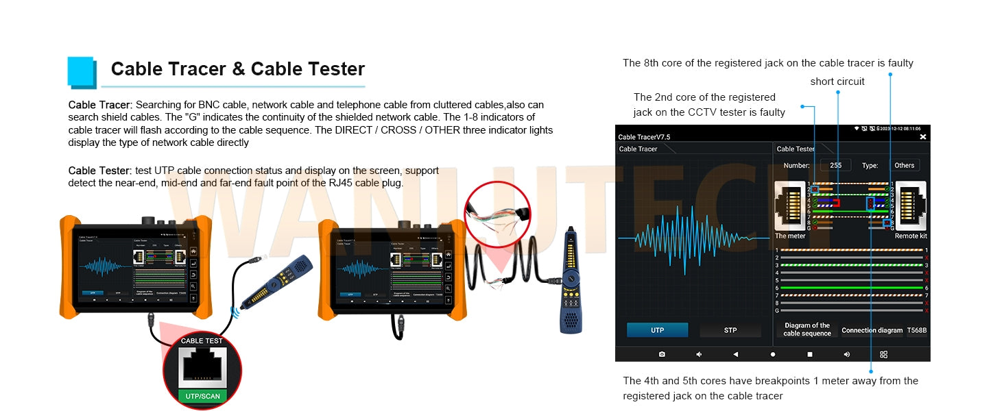 WANLUTECH OTDR Optical Power Meter Visual Fault Locator Optical Loss Test Event Map Essential Tool for Fiber Cable Network Testing MOT-73