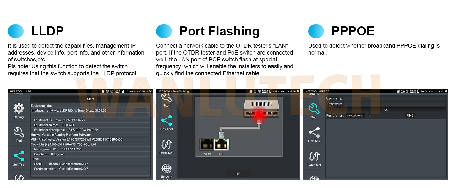 WANLUTECH OTDR Optical Power Meter Visual Fault Locator Optical Loss Test Event Map Essential Tool for Fiber Cable Network Testing MOT-73