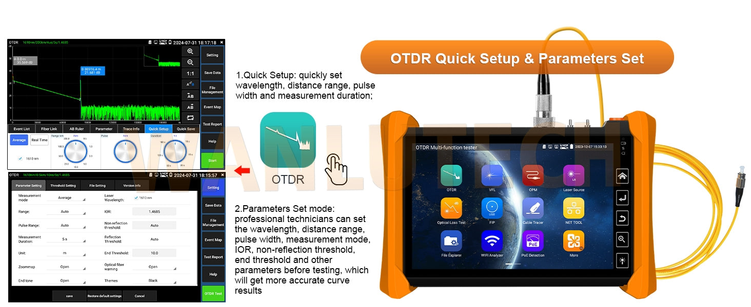 WANLUTECH OTDR Optical Power Meter Visual Fault Locator Optical Loss Test Event Map Essential Tool for Fiber Cable Network Testing MOT-73