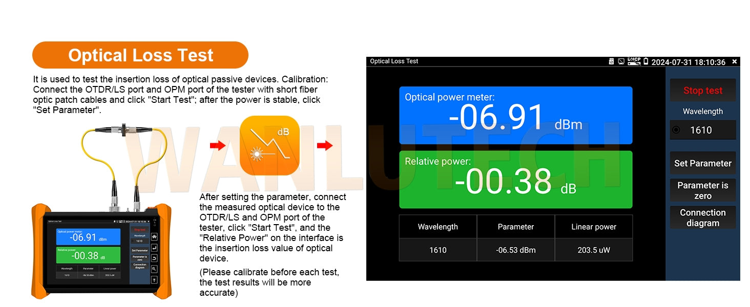 WANLUTECH OTDR Optical Power Meter Visual Fault Locator Optical Loss Test Event Map Essential Tool for Fiber Cable Network Testing MOT-73