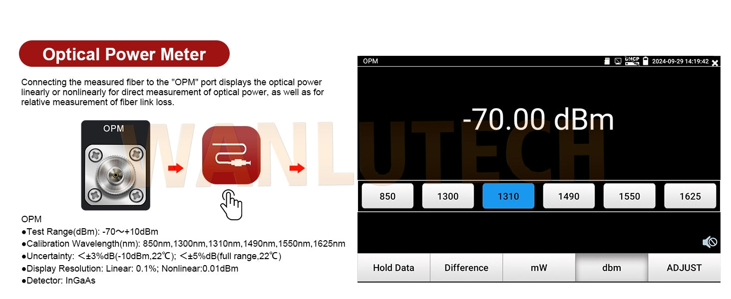 WANLUTECH OTDR Optical Power Meter Visual Fault Locator Optical Loss Test Event Map Essential Tool for Fiber Cable Network Testing MOT-73