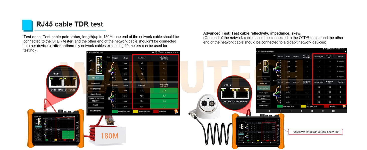 WANLUTECH OTDR Optical Power Meter Visual Fault Locator Optical Loss Test Event Map Essential Tool for Fiber Cable Network Testing MOT-73