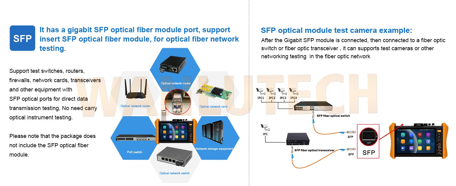 WANLUTECH OTDR Optical Power Meter Visual Fault Locator Optical Loss Test Event Map Essential Tool for Fiber Cable Network Testing MOT-85