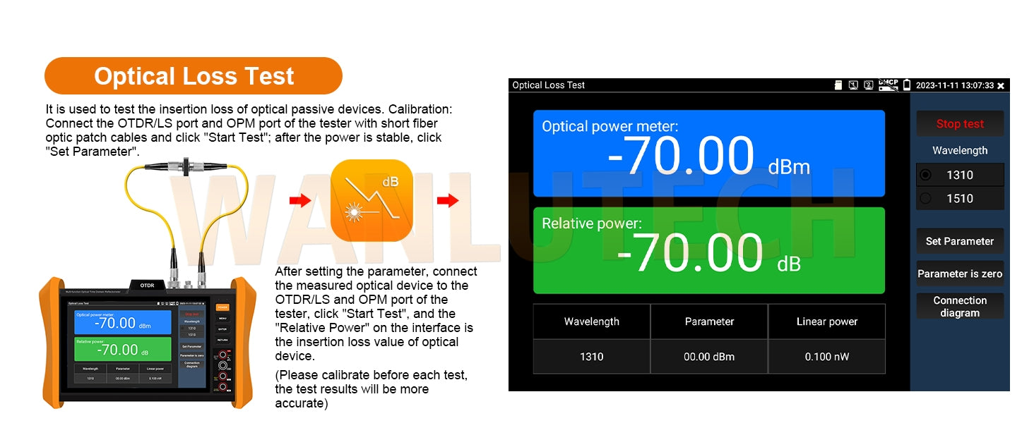 WANLUTECH OTDR Optical Power Meter Visual Fault Locator Optical Loss Test Event Map Essential Tool for Fiber Cable Network Testing MOT-85