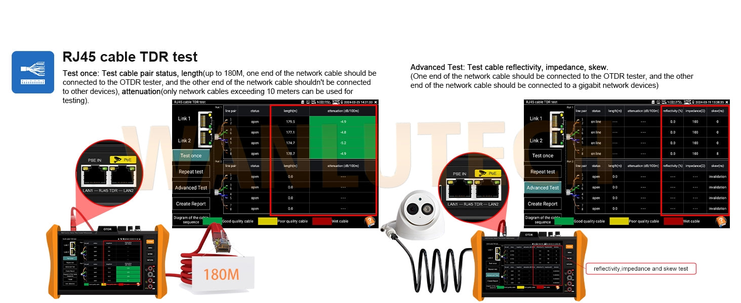 WANLUTECH OTDR Optical Power Meter Visual Fault Locator Optical Loss Test Event Map Essential Tool for Fiber Cable Network Testing MOT-85