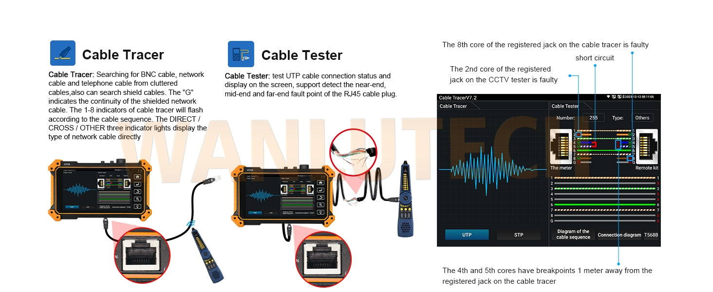 WANLUTECH OTDR IPC Tester Essential Tool for Surveillance Camera Fiber Cable Network Testing MT-5500