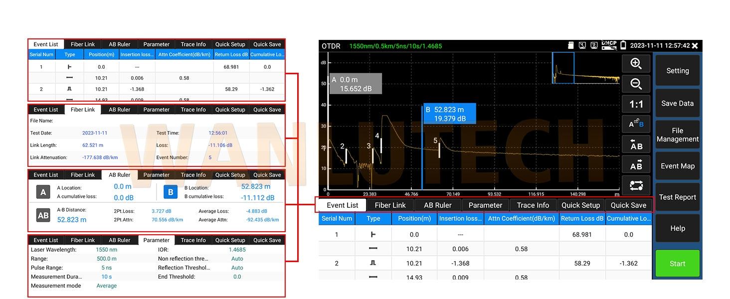 WANLUTECH OTDR IPC Tester Essential Tool for Surveillance Camera Fiber Cable Network Testing MT-5500