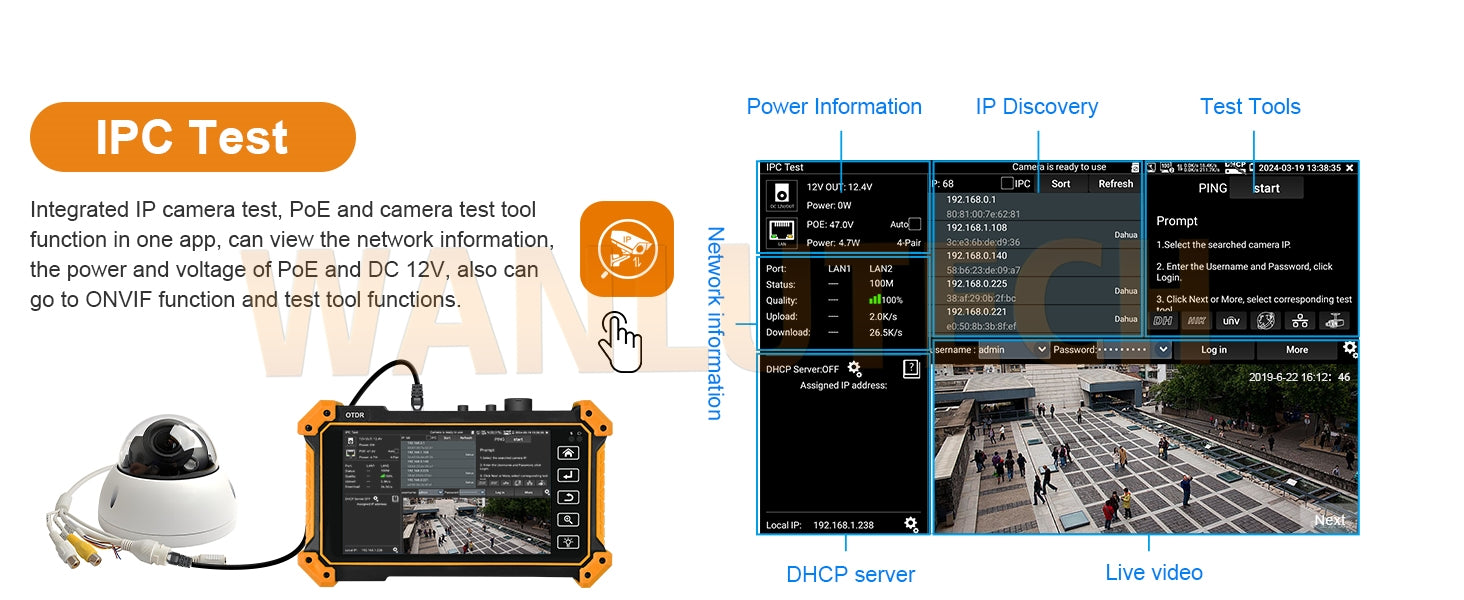 WANLUTECH OTDR IPC Tester Essential Tool for Surveillance Camera Fiber Cable Network Testing MT-5500