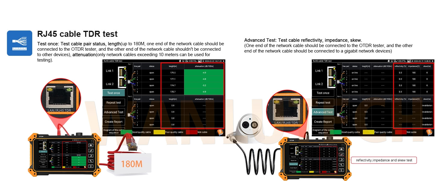 WANLUTECH OTDR IPC Tester Essential Tool for Surveillance Camera Fiber Cable Network Testing MT-5500