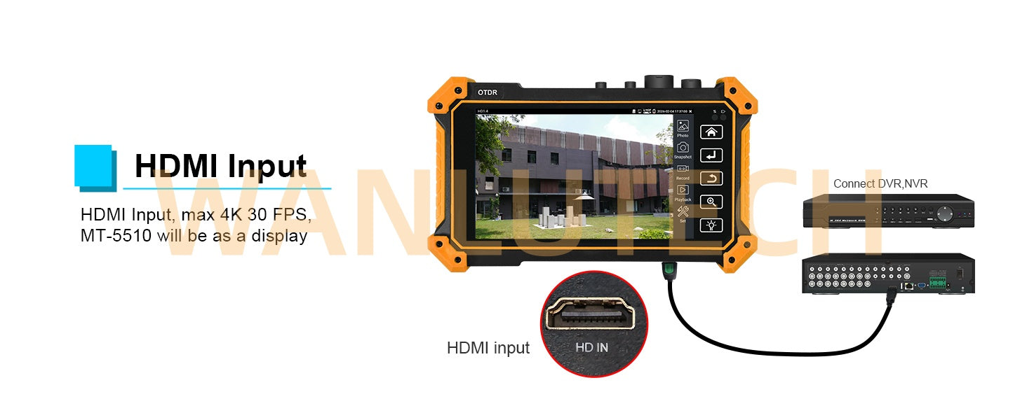 WANLUTECH OTDR CCTV Tester Essential Tool for Surveillance Camera Fiber Cable Network Testing MT-5510