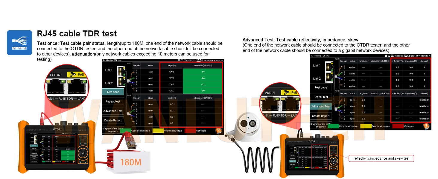 WANLUTECH OTDR IPC Tester Essential Tool for Surveillance Camera Fiber Cable Network Testing MT-6510