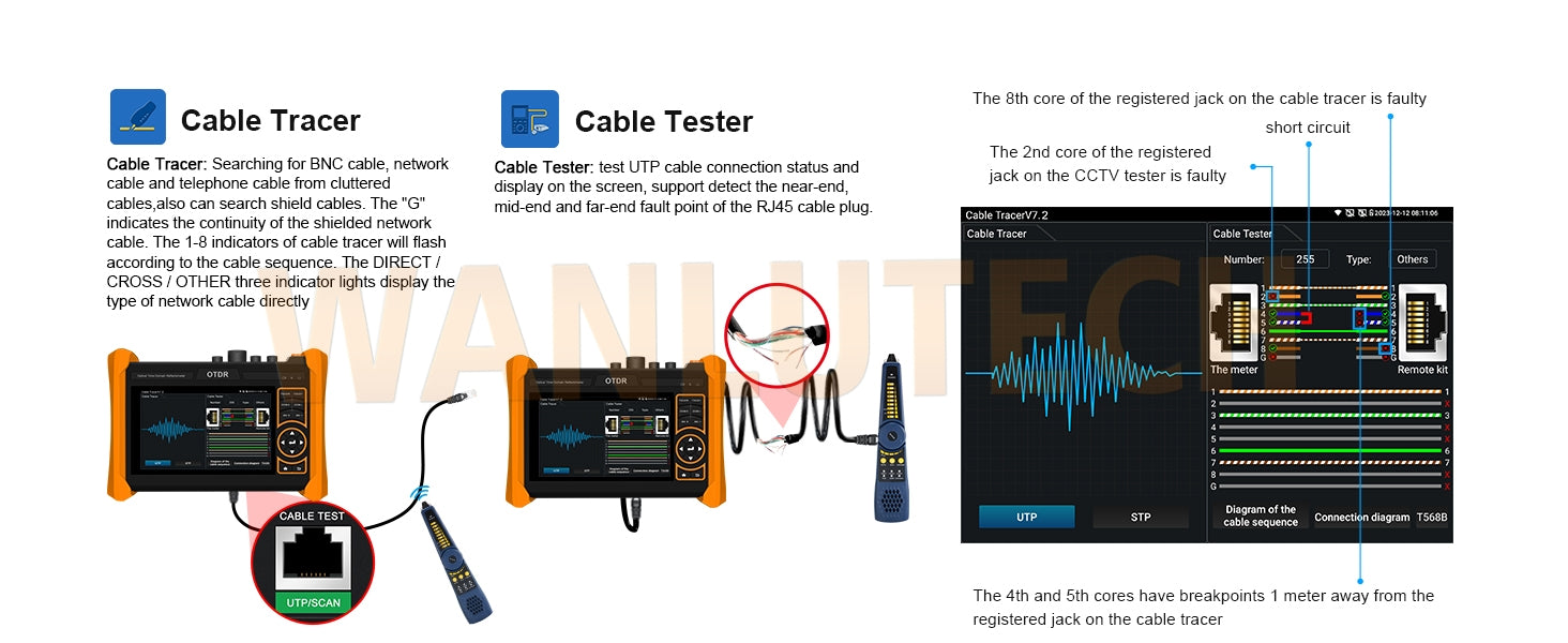 WANLUTECH OTDR CCTV Tester Essential Tool for Surveillance Camera Fiber Cable Network Testing MT-6510