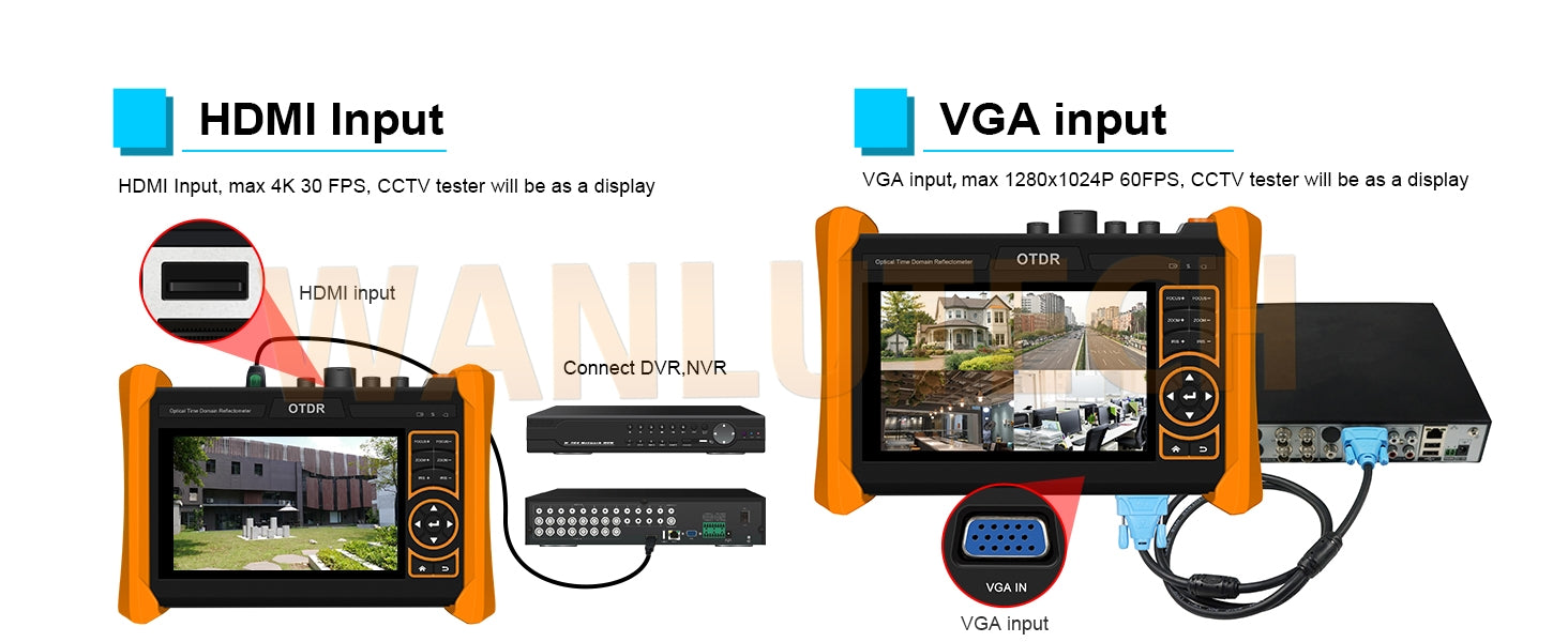 WANLUTECH OTDR CCTV Tester Essential Tool for Surveillance Camera Fiber Cable Network Testing MT-6510