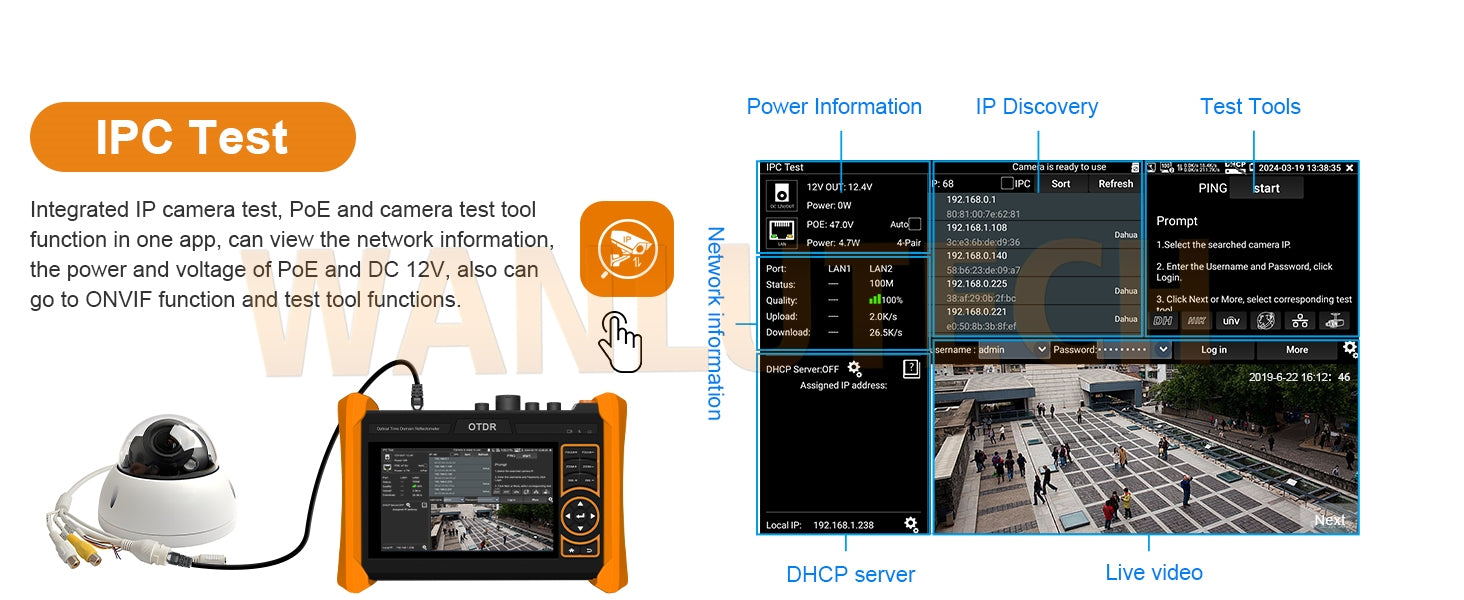 WANLUTECH OTDR CCTV Tester Essential Tool for Surveillance Camera Fiber Cable Network Testing MT-6510