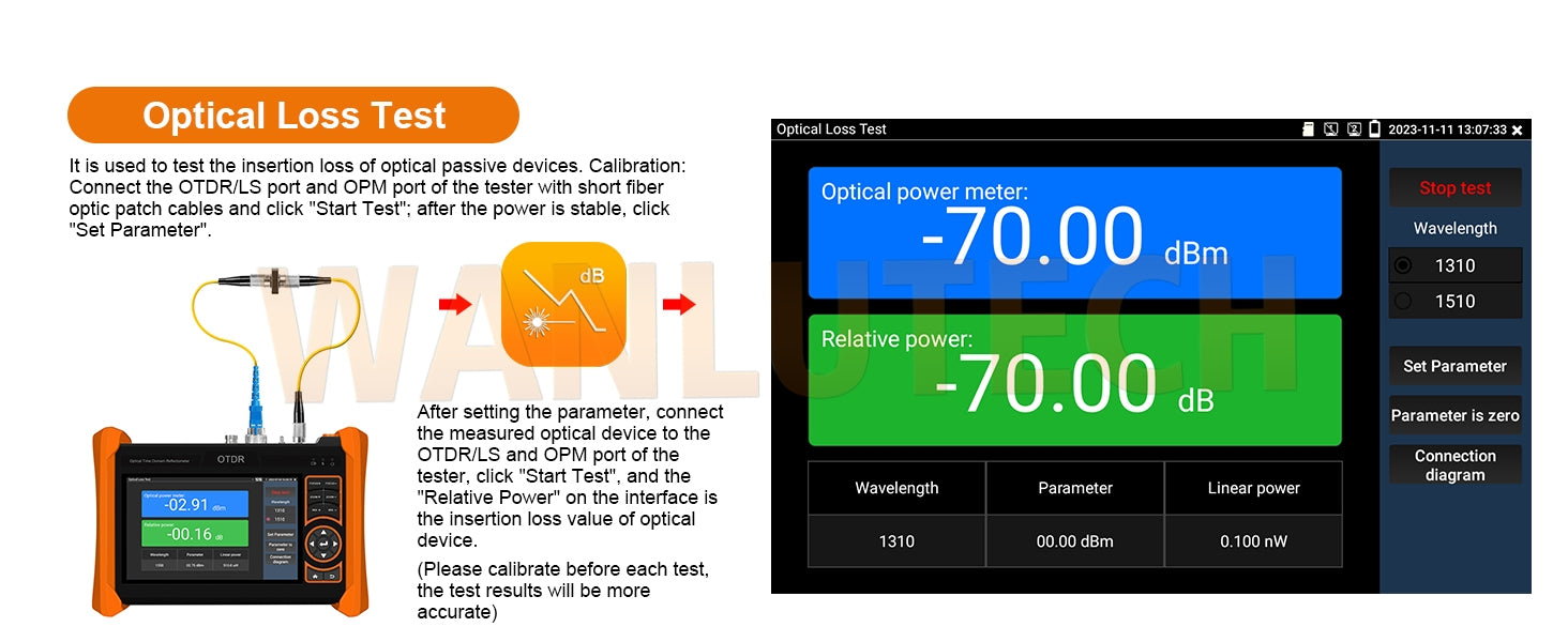 WANLUTECH OTDR CCTV Tester Essential Tool for Surveillance Camera Fiber Cable Network Testing MT-6510