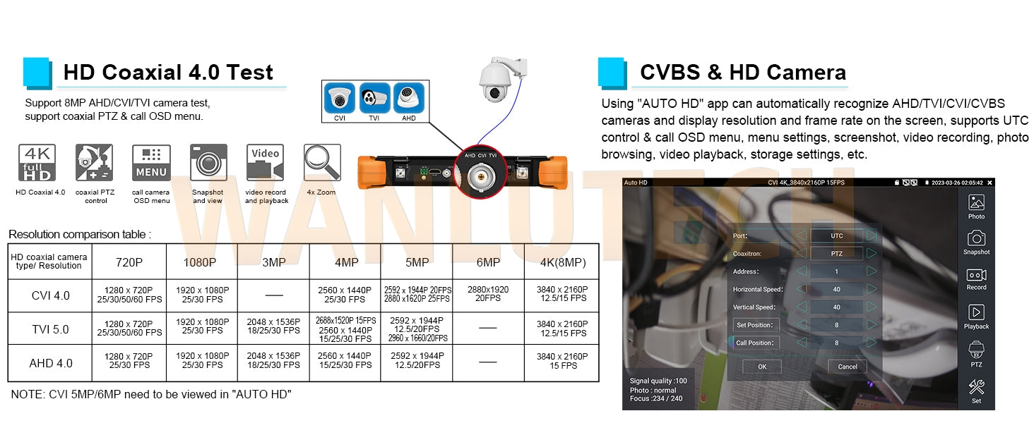 WANLUTECH OTDR CCTV Tester Essential Tool for Surveillance Camera Fiber Cable Network Testing MT-8000
