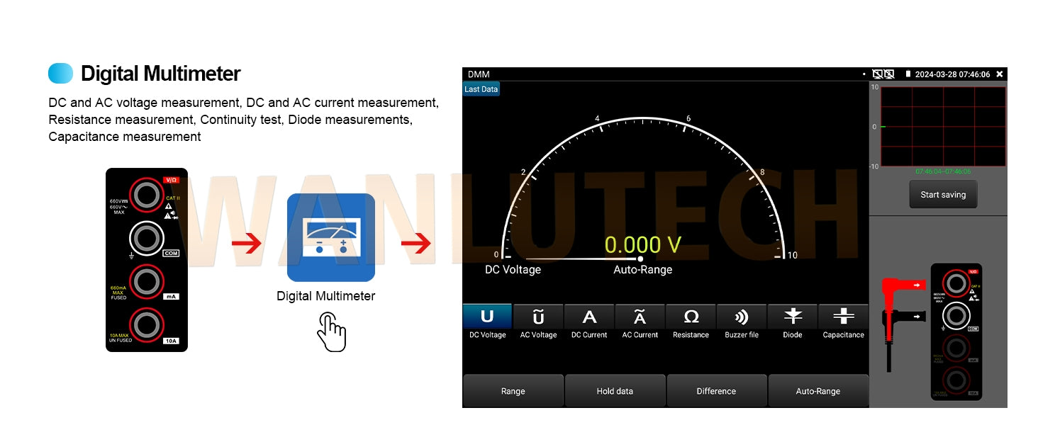 WANLUTECH OTDR CCTV Tester Essential Tool for Surveillance Camera Fiber Cable Network Testing MT-8000