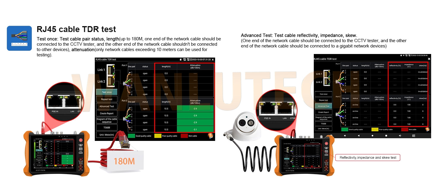 WANLUTECH OTDR CCTV Tester Essential Tool for Surveillance Camera Fiber Cable Network Testing MT-8000