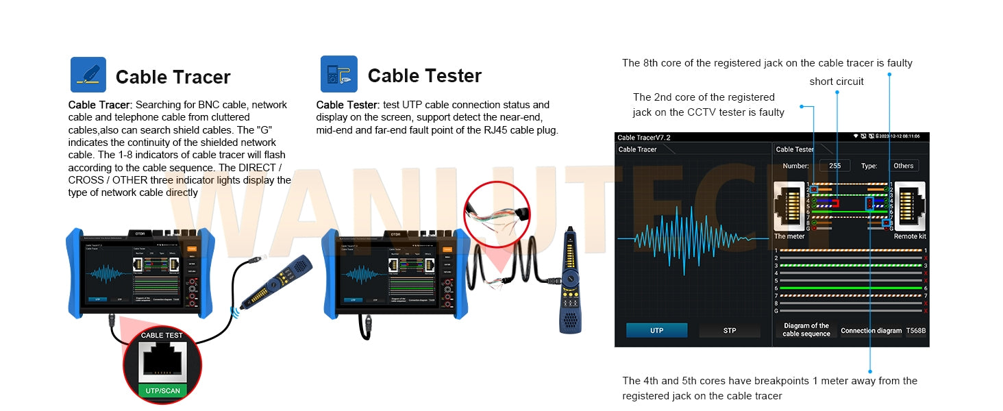 WANLUTECH OTDR CCTV Tester Essential Tool for Surveillance Camera Fiber Cable Network Testing MT-8810EFST
