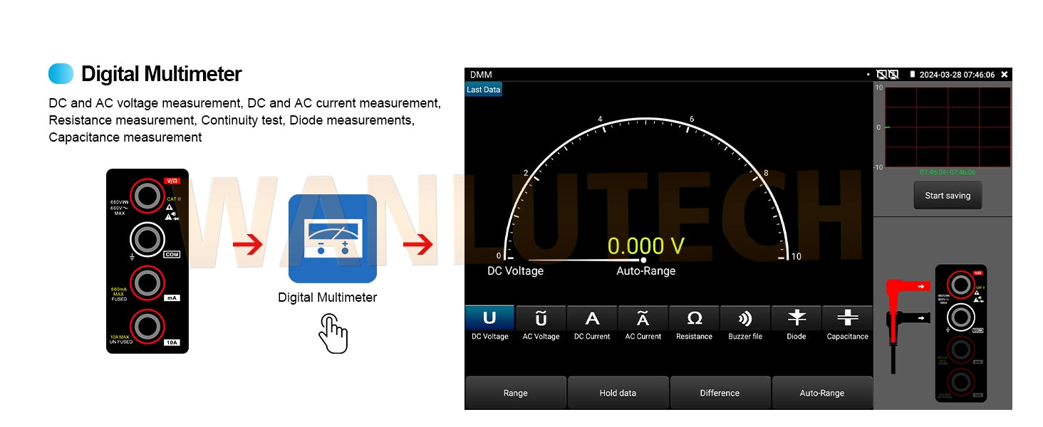 WANLUTECH OTDR CCTV Tester Essential Tool for Surveillance Camera Fiber Cable Network Testing MT-8810EFST
