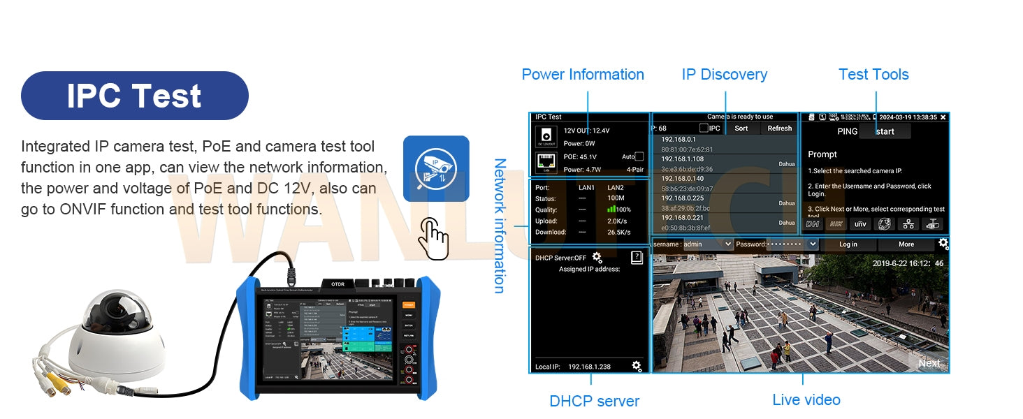 WANLUTECH OTDR CCTV Tester Essential Tool for Surveillance Camera Fiber Cable Network Testing MT-8810EFST
