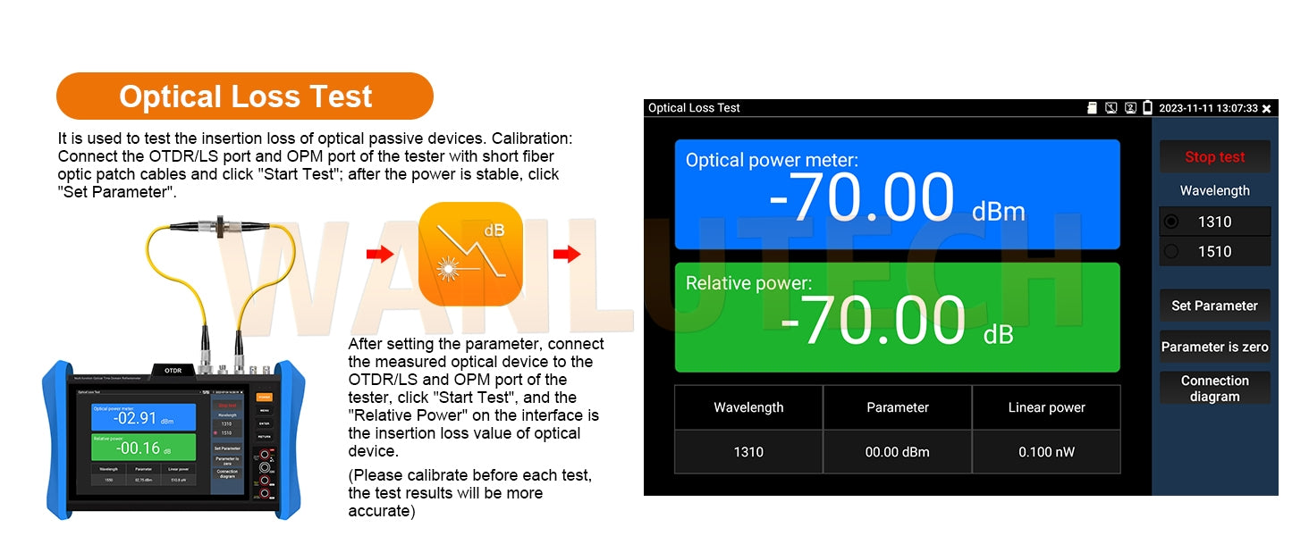 WANLUTECH OTDR CCTV Tester Essential Tool for Surveillance Camera Fiber Cable Network Testing MT-8810EFST
